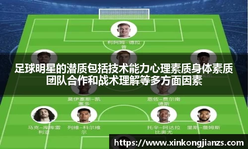 足球明星的潜质包括技术能力心理素质身体素质团队合作和战术理解等多方面因素